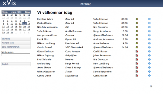 Intranätlista