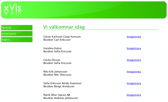 Besökslista exempel